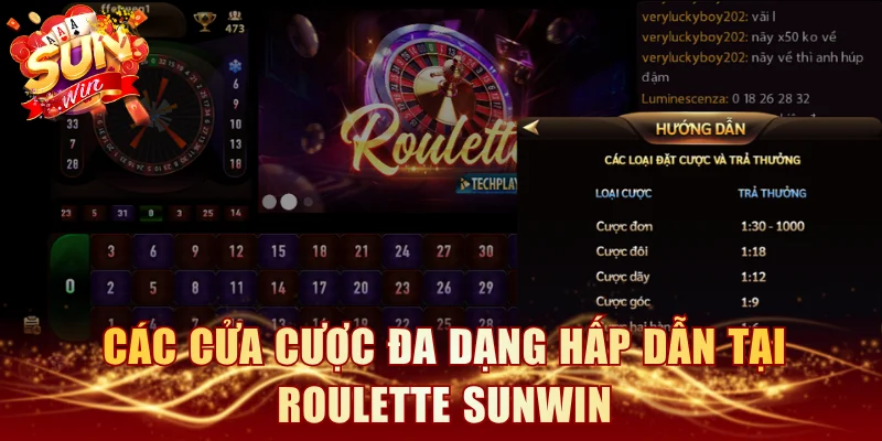 Các cửa cược đa dạng hấp dẫn tại Roulette SUNWIN