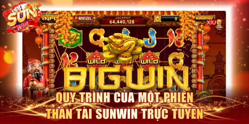 Quy trình của một phiên Thần Tài SUNWIN trực tuyến