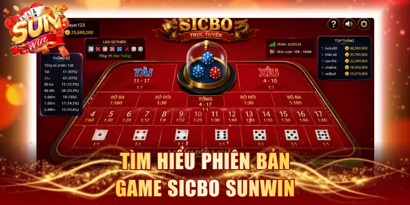 Tìm hiểu phiên bản game Sicbo SUNWIN