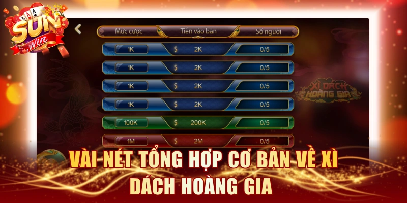 Vài nét tổng hợp cơ bản về Xì Dách Hoàng Gia