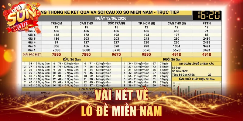 Vài nét về lô đề miền Nam